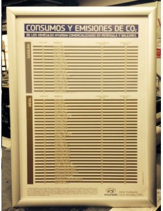 Expositor de pared de...