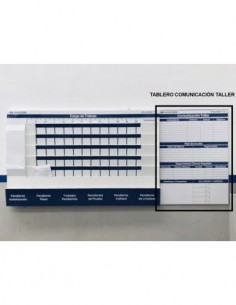Tablero comunicación de...