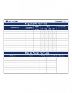 Tablero de comunicación de...